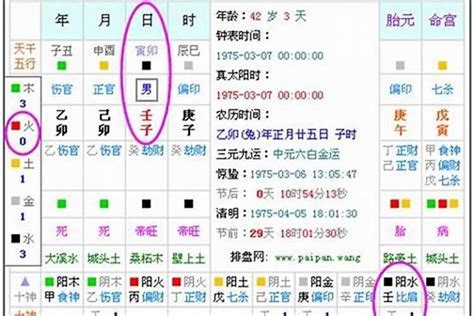 五行补金|八字五行缺金是什么意思 八字中的五行缺金怎么办